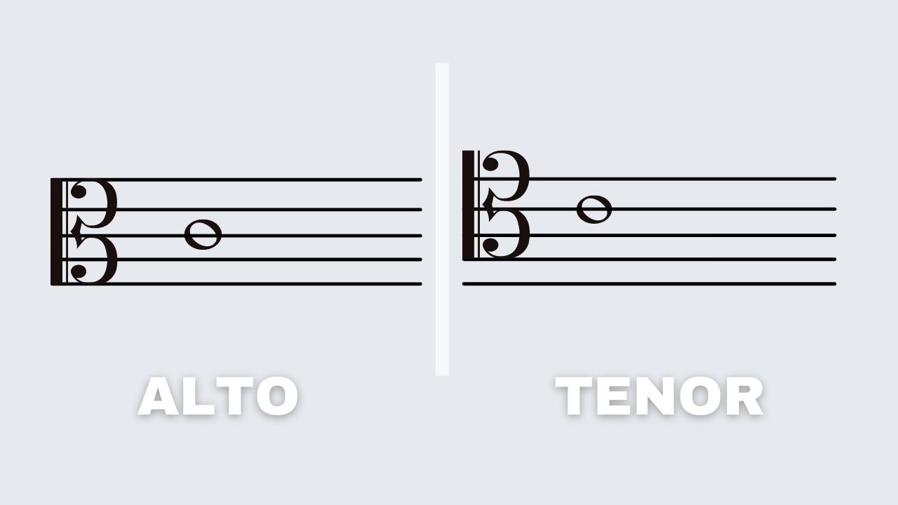 What Is Alto Clef? Orchestra Central