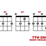 AI_7thChords