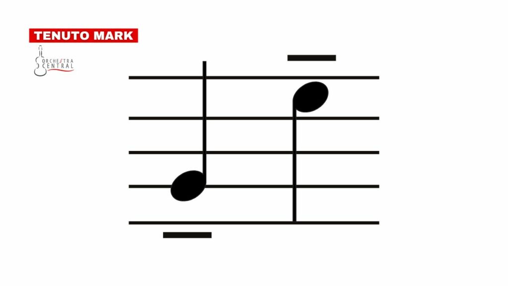 diagram showing a tenuto mark