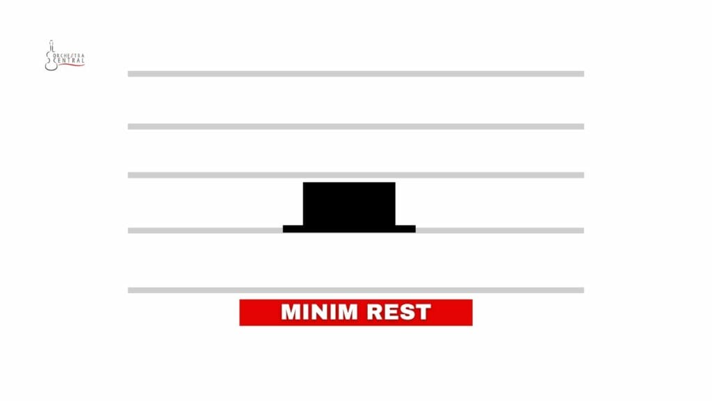 photo of a minim rest.