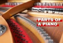 Parts of a piano featured image from Orchestra Central