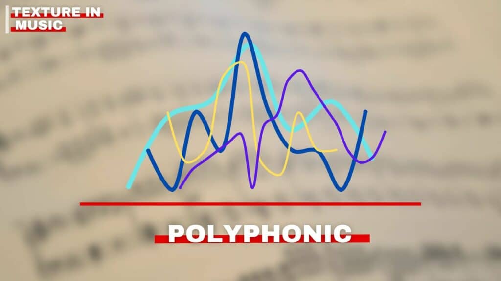 Photo showing the different textures in a polyphonic. 